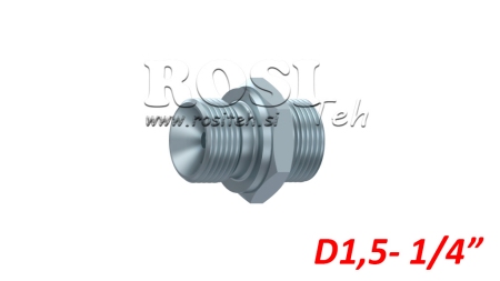 HYDRAULISCHER ANSCHLUSS NZ