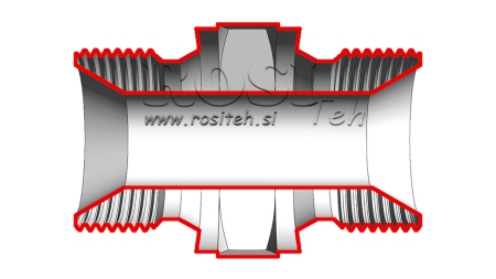 HIDRAVLIČNI PRIKLJUČEK FITING NZ