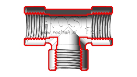 HYDRAULISK FORBINDELSE FITTING NZ