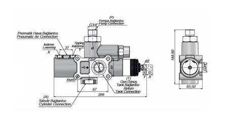 HYDRAULIKKIPPVENTIL LASTWAGEN - 140lit - DIMENSIONEN