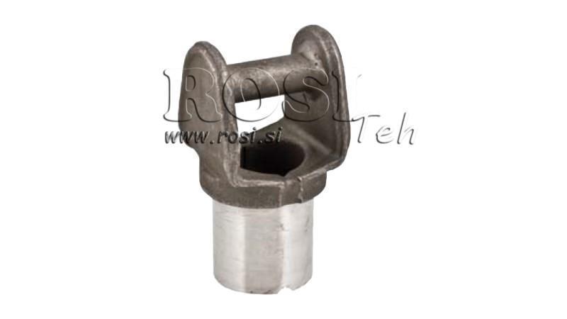 SUPPORT POUR CONTENEUR DE CAMION BENNE INFÉRIEUR